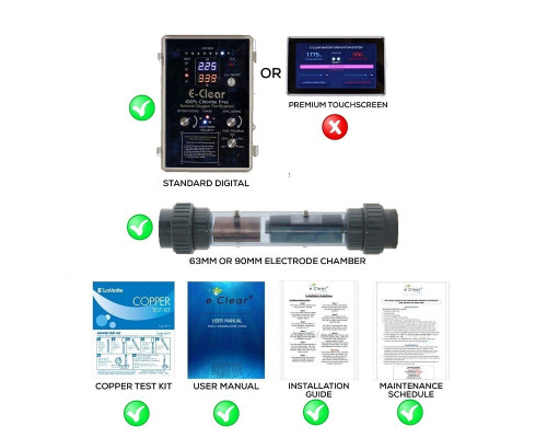 Система знезараження E-Clear до 150 м3 (MK7/CF1-150)
