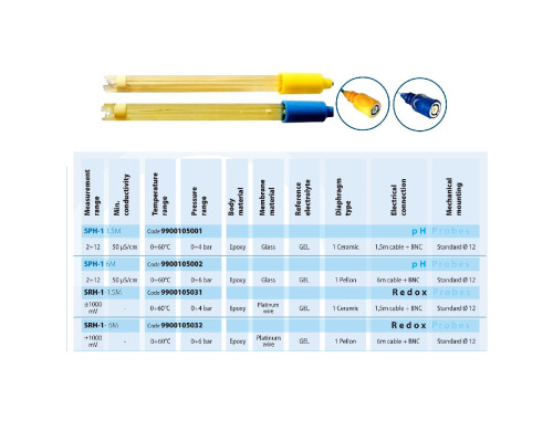 Комплект Aquaviva для измерения PH (PH-Электрод, буферный раствор 4pH-7pH) (9900102012)
