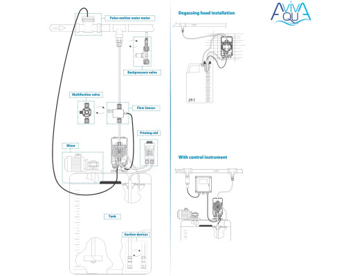 Датчик рівня AquaViva (EM99121000)