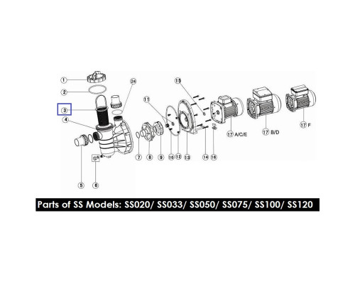 Корзинка префильтра Emaux SS 89022401/01112051