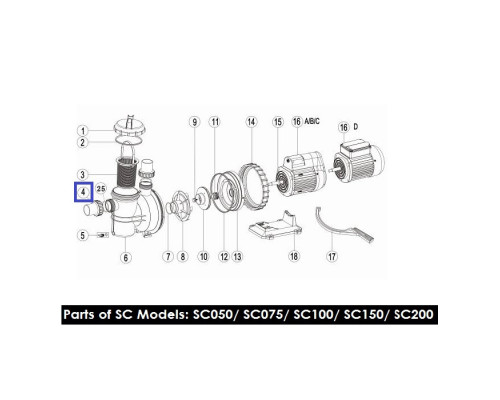 Муфта накидная для насосов Emaux серии SC, SS, ST, SD