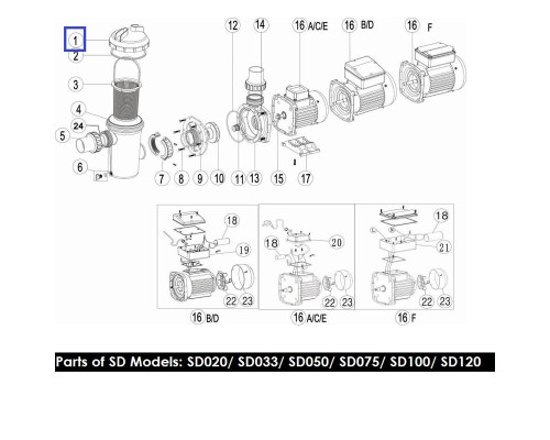 Крышка Emaux для насосов серии SC/SD (01041043)