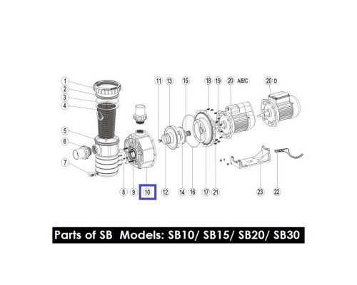 Корпус насоса Emaux SB/SR (89021308)