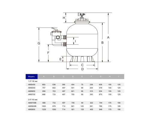Фильтр Aquaviva MSD450 (8 м3/ч, D450)