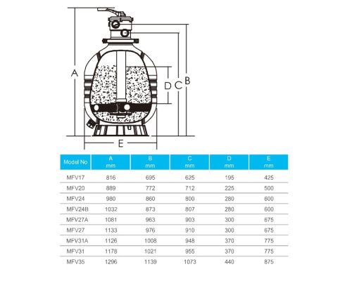 Обладнання для басейну Фільтр Emaux MFV27 (18 м3/год, D675)