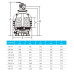 Обладнання для басейну Фільтр Emaux MFV31 (23 м3/год, D775)