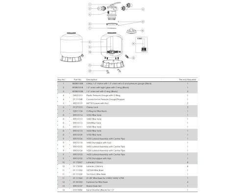 Обладнання для басейну Фільтр Emaux V500 (11 м3/год, D535)