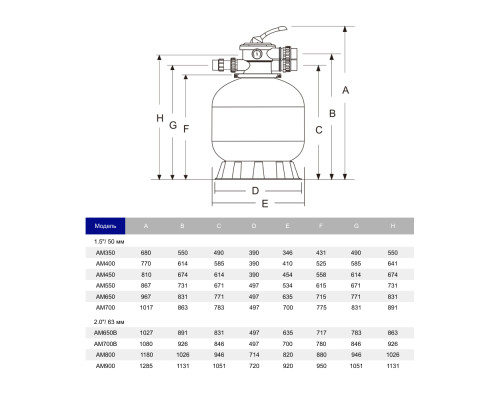 Фильтр Aquaviva M750 (23 м3/ч, D750)