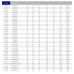 Муфта переходная ПВХ Hidroten 1001106, d75/63/50 мм