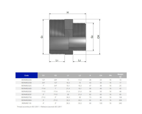 Ниппель ПВХ Effast RERNRE040D переходной, с наружной резьбой, d1-1/4"х1"