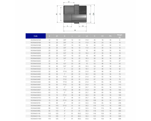 Муфта ПВХ Effast RGRAMG032D переходная, с наружной резьбой d32x40x1"
