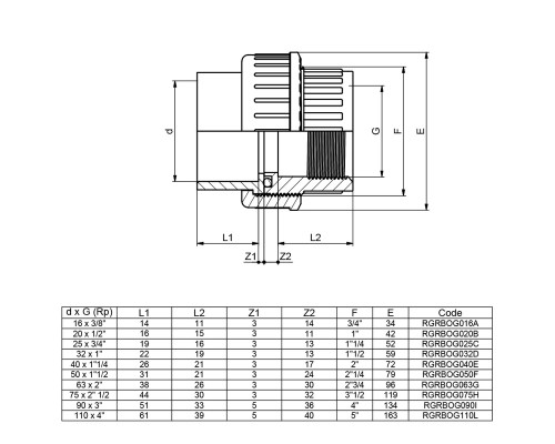 Муфта ПВХ Effast RGRBOG025C разборная с внутренней резьбой, d25x3/4"