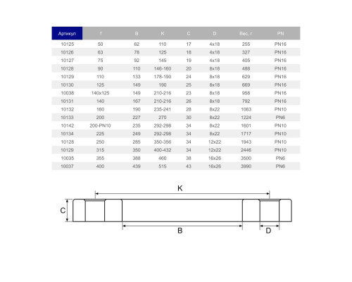Фланец свободный ПВХ Hidroten 1010028, d90 мм