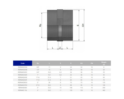 Муфта ПВХ Effast RERMAE110L с внутренней резьбой, d4"