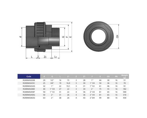 Муфта ПВХ Effast RGRBMG063G разборная, с наружной резьбой d63x2"