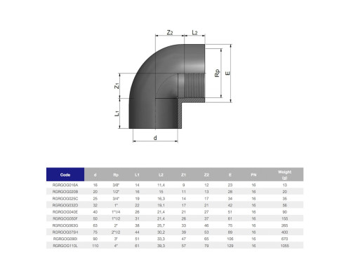 Колено ПВХ Effast RGRGOG040E 90° переходное, с внутренней резьбой d40x1-1/4"