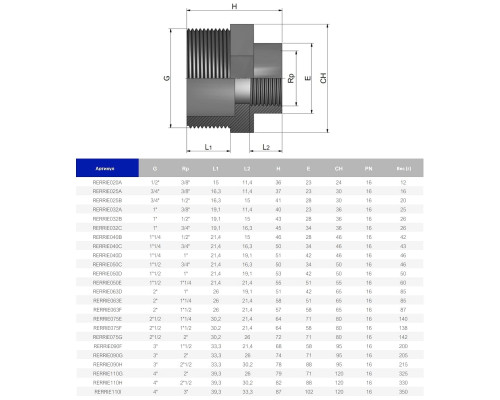 Переходник резьбовой ПВХ Effast RERRIE020A, d1/2"x3/8"