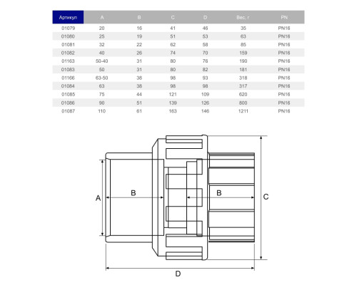 Муфта разборная ПВХ Hidroten EPDM 1001083, с уплотнением, d50