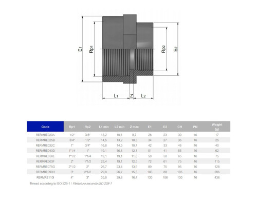 Муфта ПВХ Effast RERMRE020A редукционная, с внутренней резьбой d1/2"х3/8"