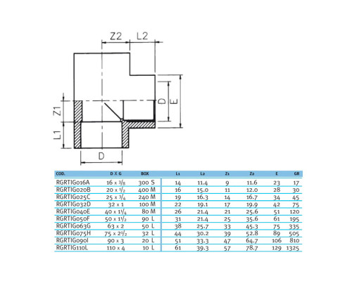 Тройник ПВХ Effast RGRTIG050F 90° переходной, с резьбой d50x1-1/2"