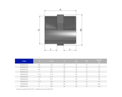 Ниппель переходной ПВХ Effast RERNIE063G, d2"