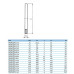 Прокладка Effast RGRGQP0750 для буртов и фланцев, d75 мм