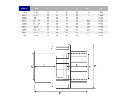 Муфта разборная ПВХ Hidroten ВР 1002032, переходная, d1"1/2-50 мм