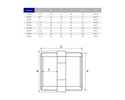 Ниппель ПВХ Hidroten НР-НР, 1002406, d2"