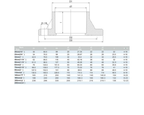 Фланец ПВХ Era UTF01140 жесткий, d140 мм