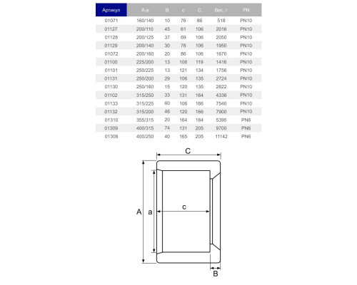 Редукционное кольцо ПВХ Hidroten 1001069, d125-110 мм