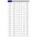 Редукционное кольцо ПВХ Hidroten 1001069, d125-110 мм