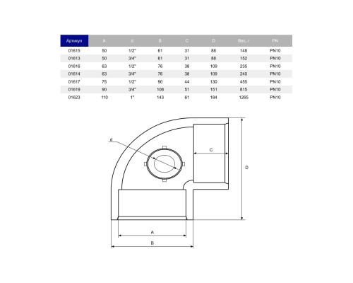 Угол ПВХ Hidroten "AIR L" 1001615, 90°, с метал. кольцом, d50-1/2"