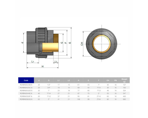 Муфта ПВХ Effast RGRBND040E.N переходная с наружной резьбой, латунь d40x1-1/4"