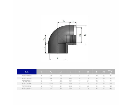 Угол ПВХ Effast RGRGOR020B 90° c металлическим кольцом, d20x1/2"