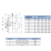 Муфта ПВХ Era UU00132 разборная, клей-клей, d32 мм
