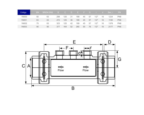 Утримувач електродів ПВХ Hidroten, 101N500, d50 мм - 1/2"