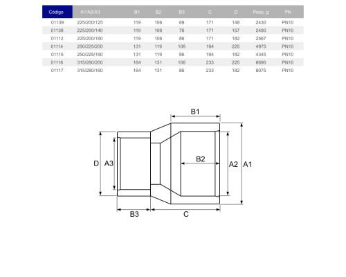 Муфта переходная ПВХ Hidroten 1001329, d90/75/50 мм