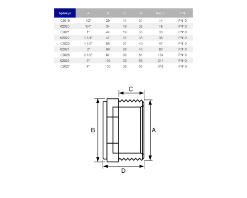 Заглушка ПВХ Hidroten 1002020, d3/4"