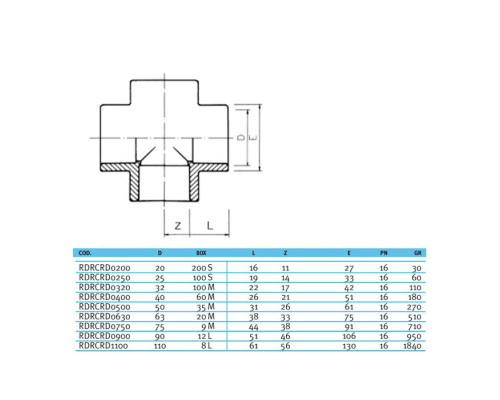 Крестовина ПВХ Effast RDRCRD0400, d40 мм