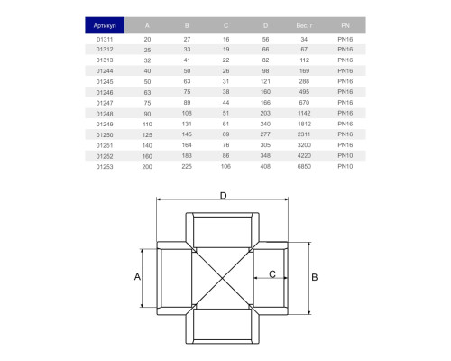 Крестовина ПВХ Hidroten 1001252, 90°, d160 мм