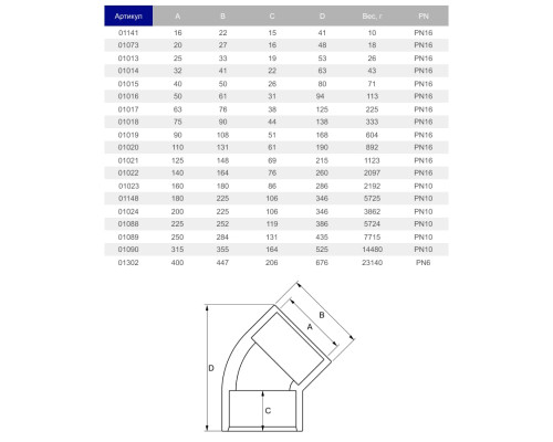 Угол ПВХ Hidroten 1001089, 45°, d250 мм