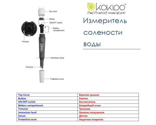 Тестер Kokido K975CS цифровий солеметр