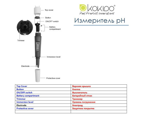 Тестер Kokido K977CS цифровий рН-метр