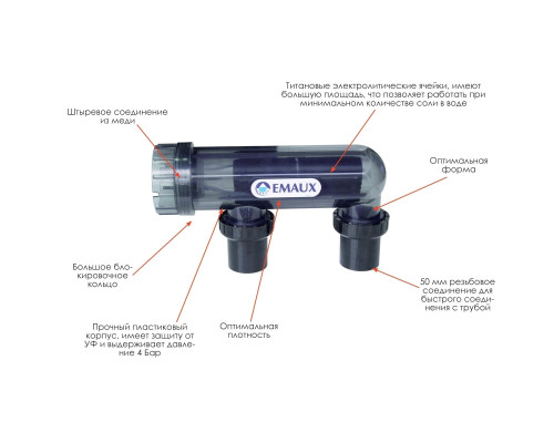 Обладнання для басейну Хлоргенератор Emaux SSC50-E (120 м3, 45 г/год)