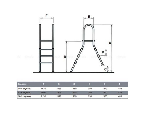 Лестница для полууглубленных бассейнов Hayward (5 ступеней), AISI-304