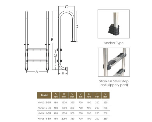 Лестница для бассейна Emaux Muro NMU215-SR (2 ступени), AISI-304