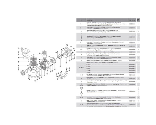 Обладнання для басейну Насос Hayward HCP38353E KAP350 IE3 (380 В, 58 м3/год, 3.5 HP)