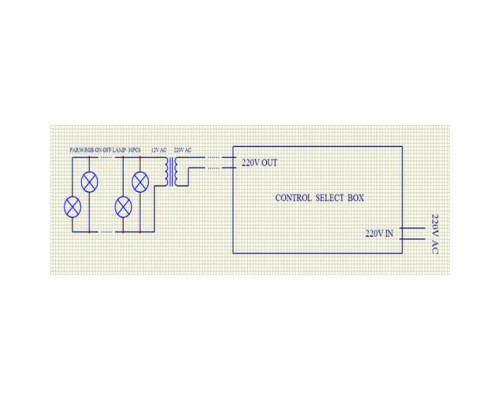 Пульт управления Aquaviva к LED GAS PAR56 SWITCH BOX