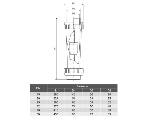 Ротаметр Aquaviva DN15 с внутренней резьбой d1/2" 10-100 л/ч