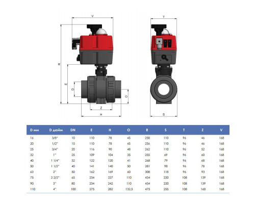 Кран шаровый с электроприводом Effast d110 мм PTFE/EPDM BDREBK1YA1100